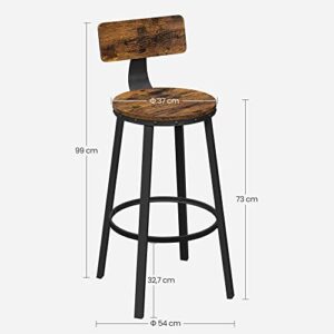 Silla de bar con respaldo